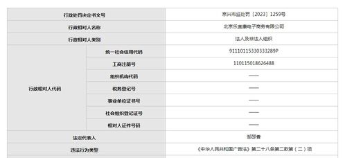 樂宜康電子商務公司因虛假宣傳屢受罰，廣告法違規行為頻發引關注